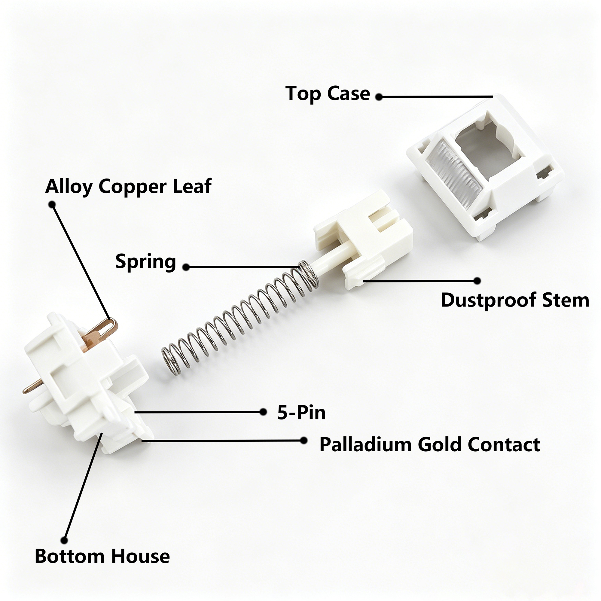 Keycool Walk Snow Switch White - Gaming Accessories White incelemesi ve fiyatı