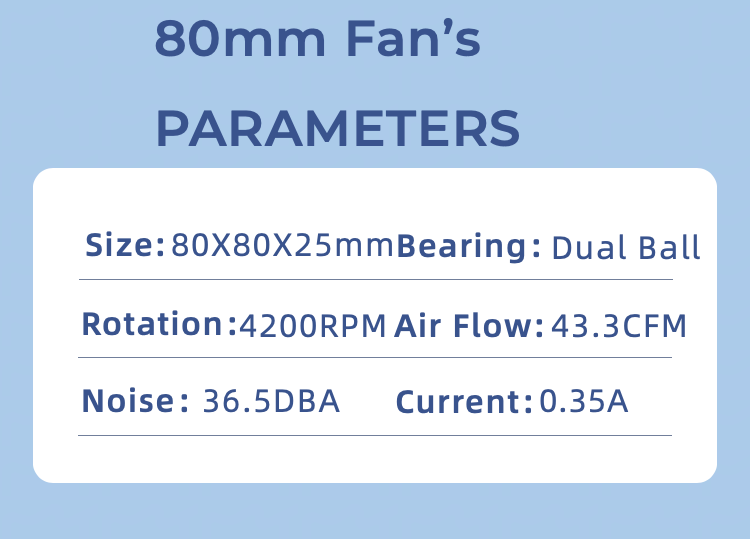 4-Pack 80mm X 25mm High-Speed  - Fan Hub Rgb Controller incelemesi ve fiyatı