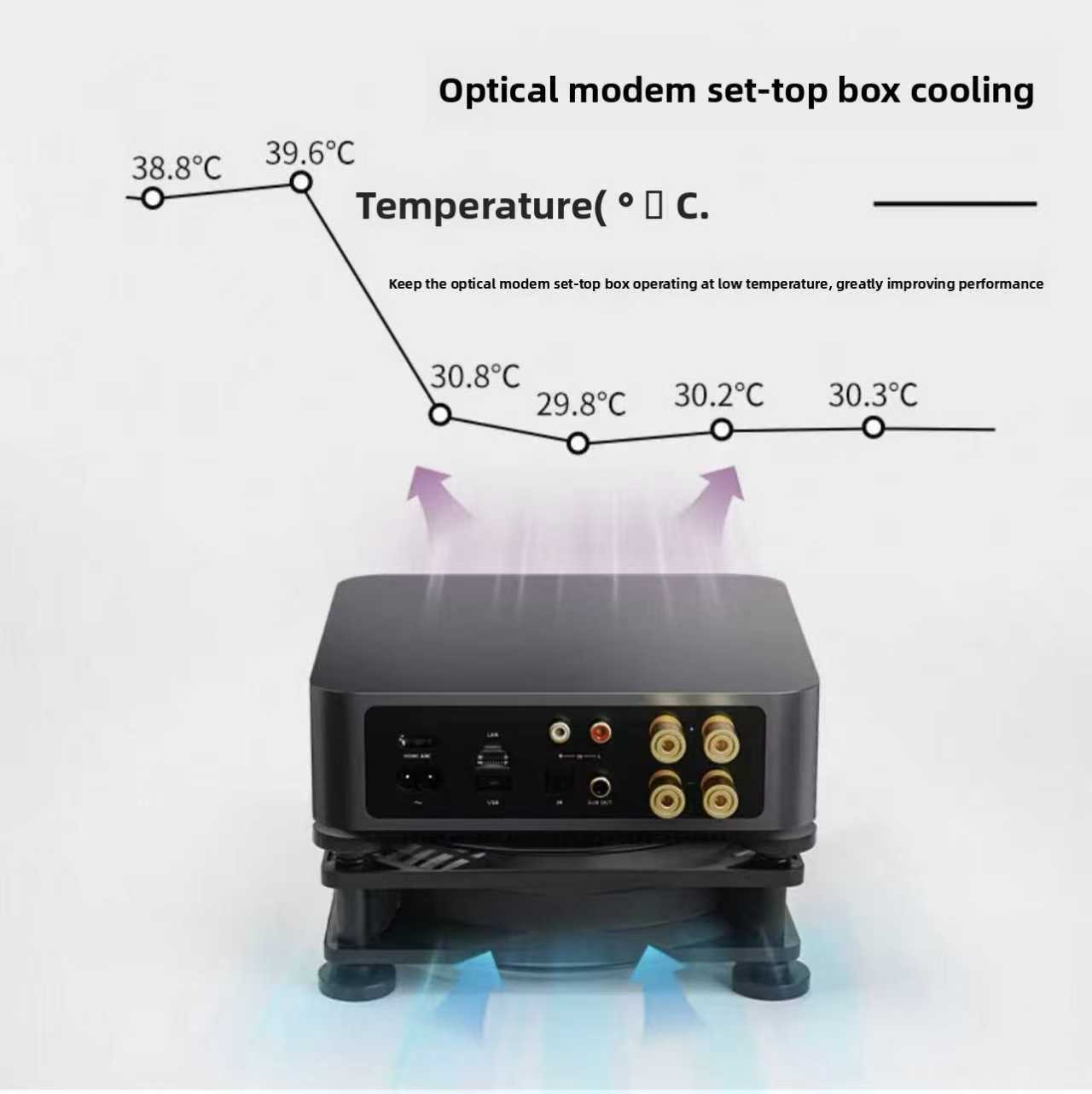 Quiet Dual 120mm USB Fan with  - Fan Hub Rgb Controller incelemesi ve fiyatı