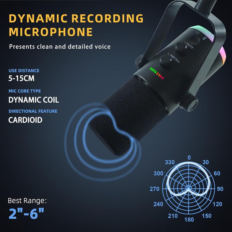 USB/XLR Dual-Mode Dynamic Gami - Gaming Accessories Ps5 incelemesi ve fiyatı