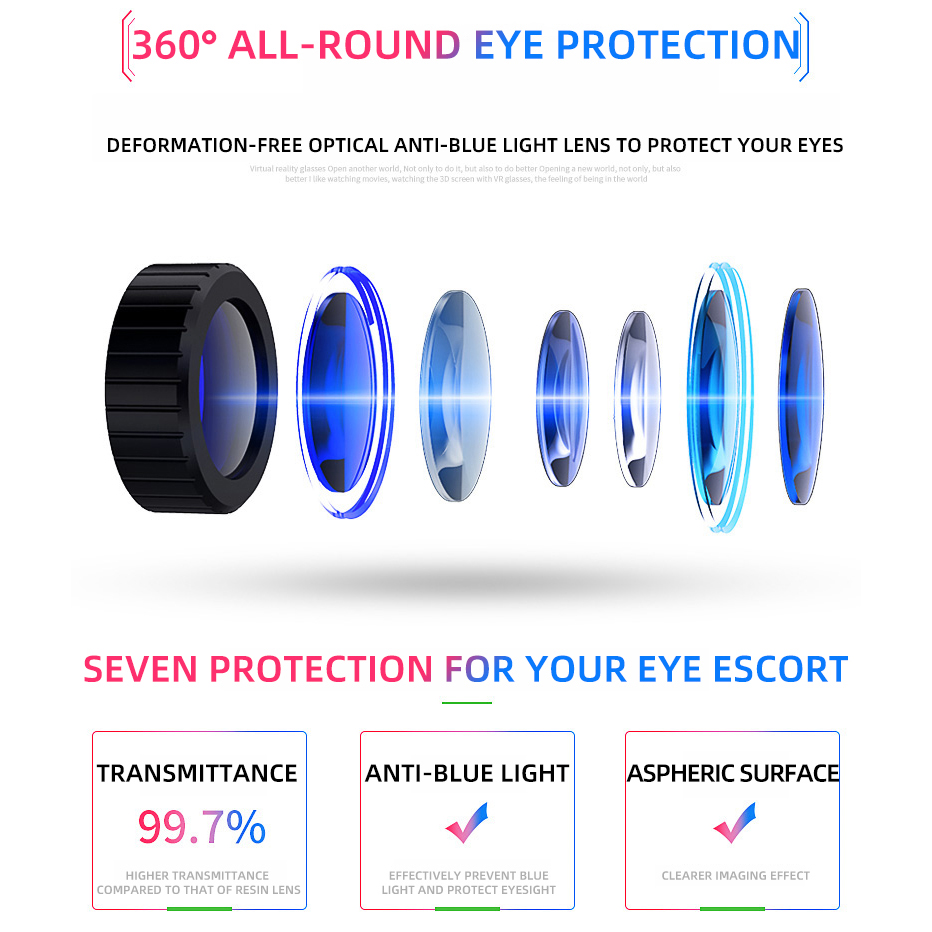 VR Glasses 3D Virtual Reality  - Gaming Accessories Bundle incelemesi ve fiyatı