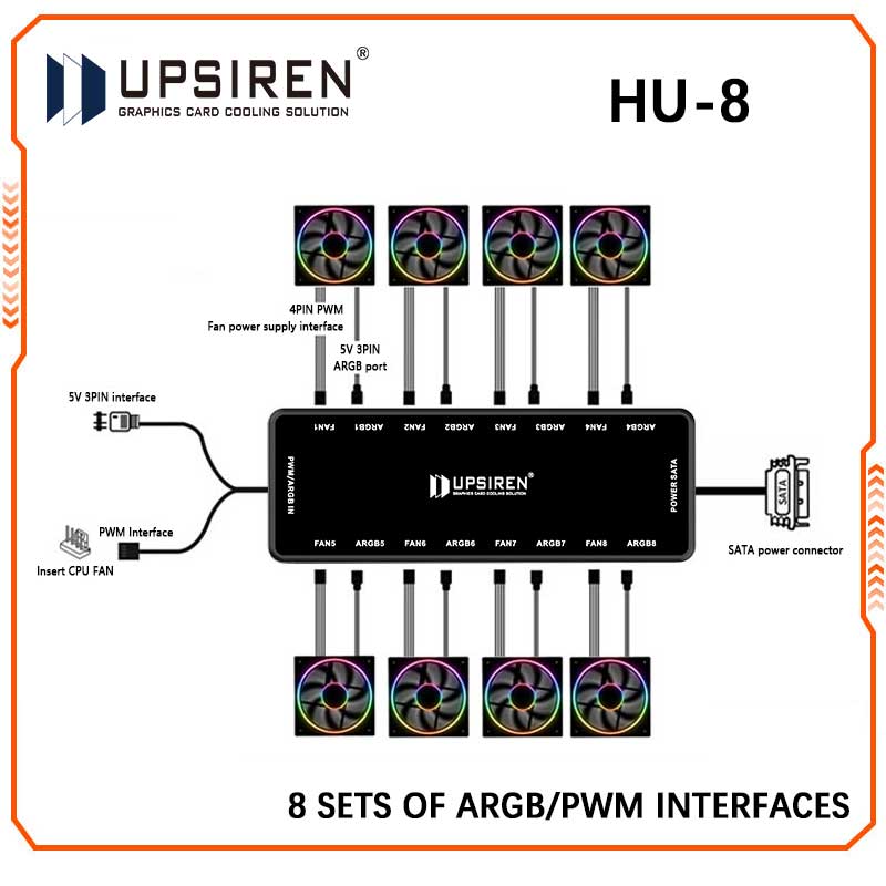 UPSIREN HU-8 Chassis Fan Hub，8 - Fan Hub Rgb Controller incelemesi ve fiyatı