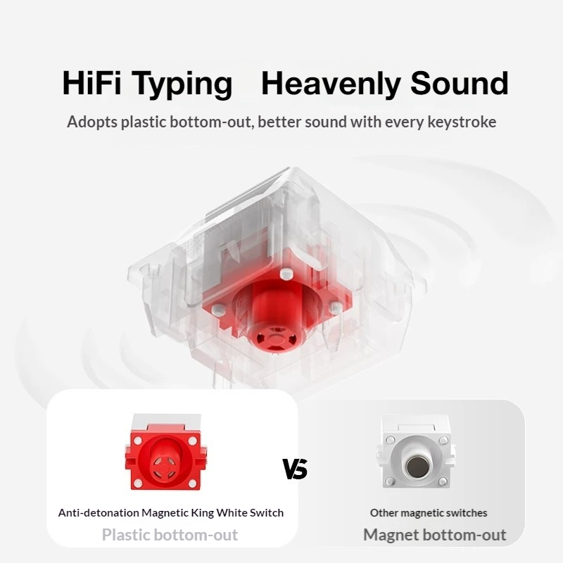 MelGeek x TTC Flip Magneto Whi - Gaming Accessories White incelemesi ve fiyatı