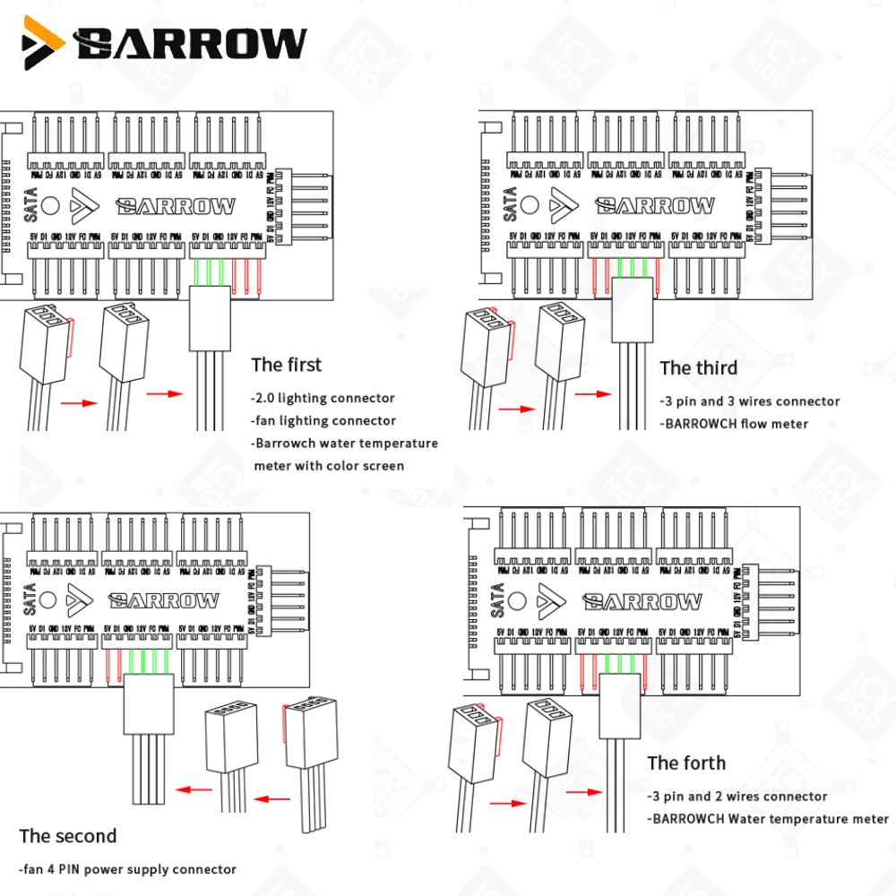 Barrow 7-Port Fan Controllers  - Fan Hub Rgb Controller incelemesi ve fiyatı