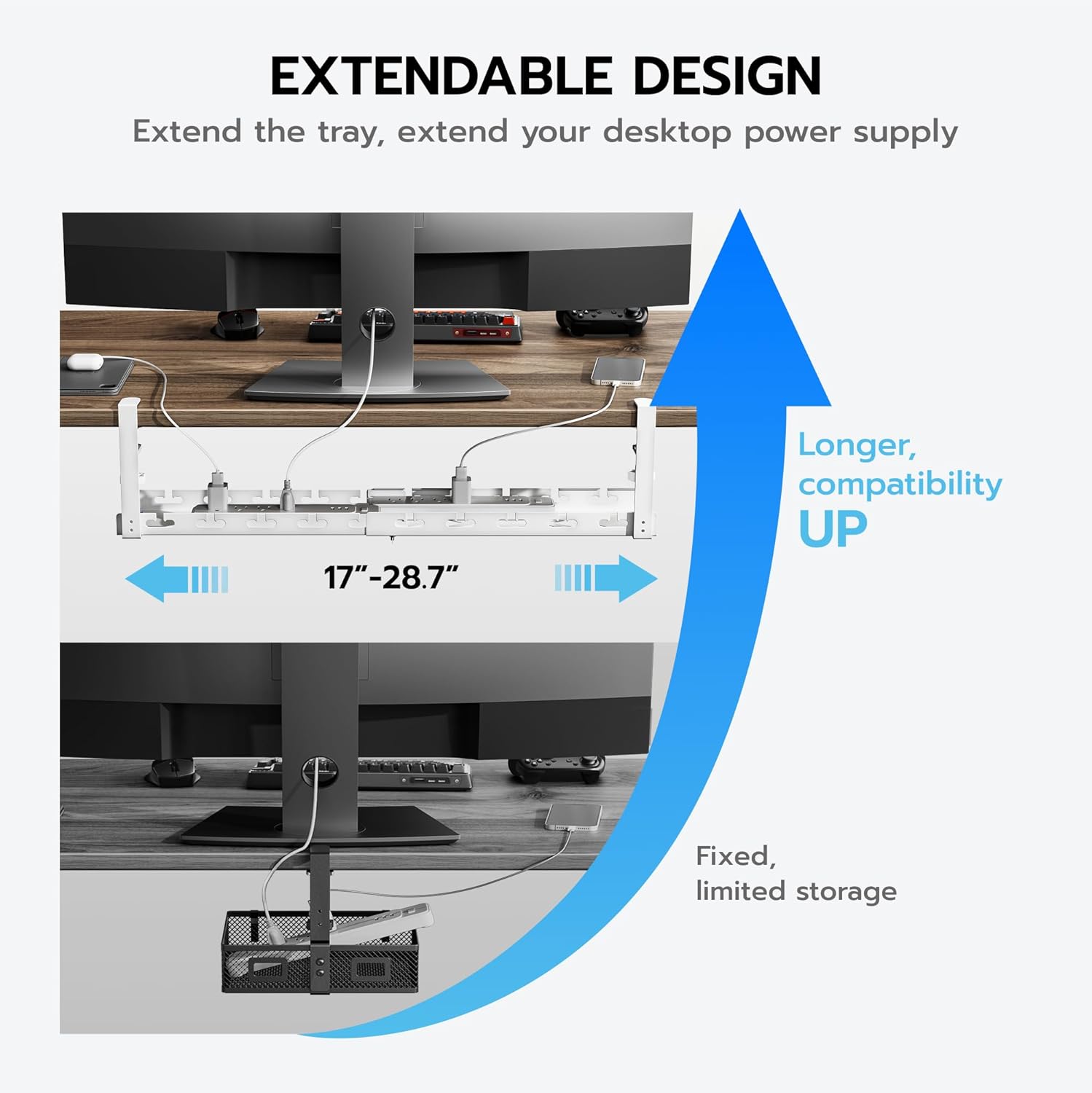 Extendable Under Desk Cable Ma - Gaming Accessories White incelemesi ve fiyatı