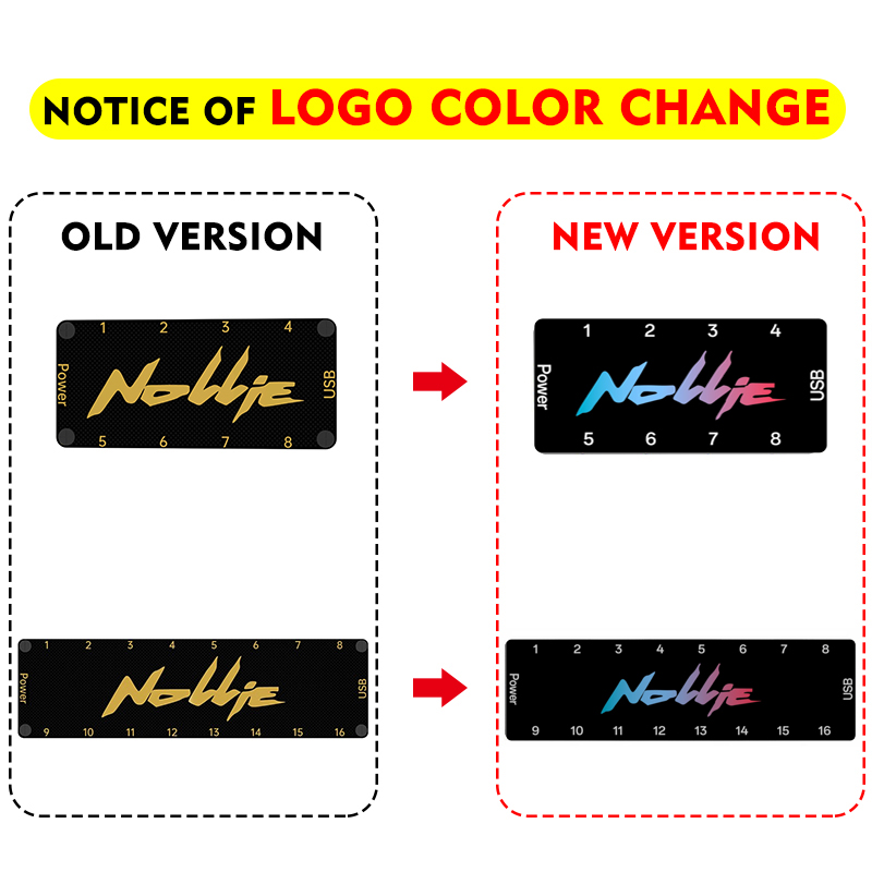 Nollie SignalRGB OpenRGB Unive - Fan Hub Rgb Controller incelemesi ve fiyatı