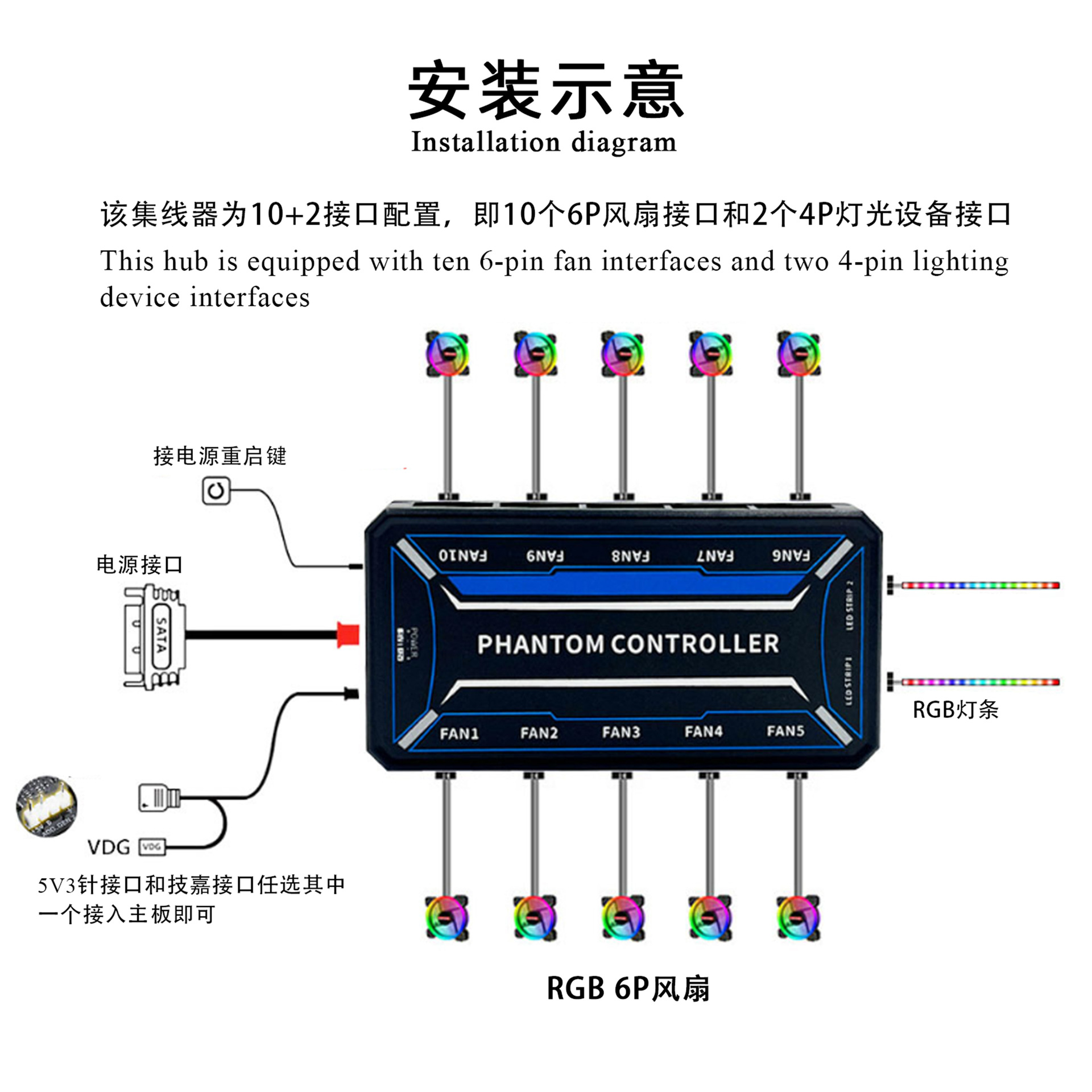 SysCooling ARGB PWM Fan Contro - Fan Hub Rgb Controller incelemesi ve fiyatı