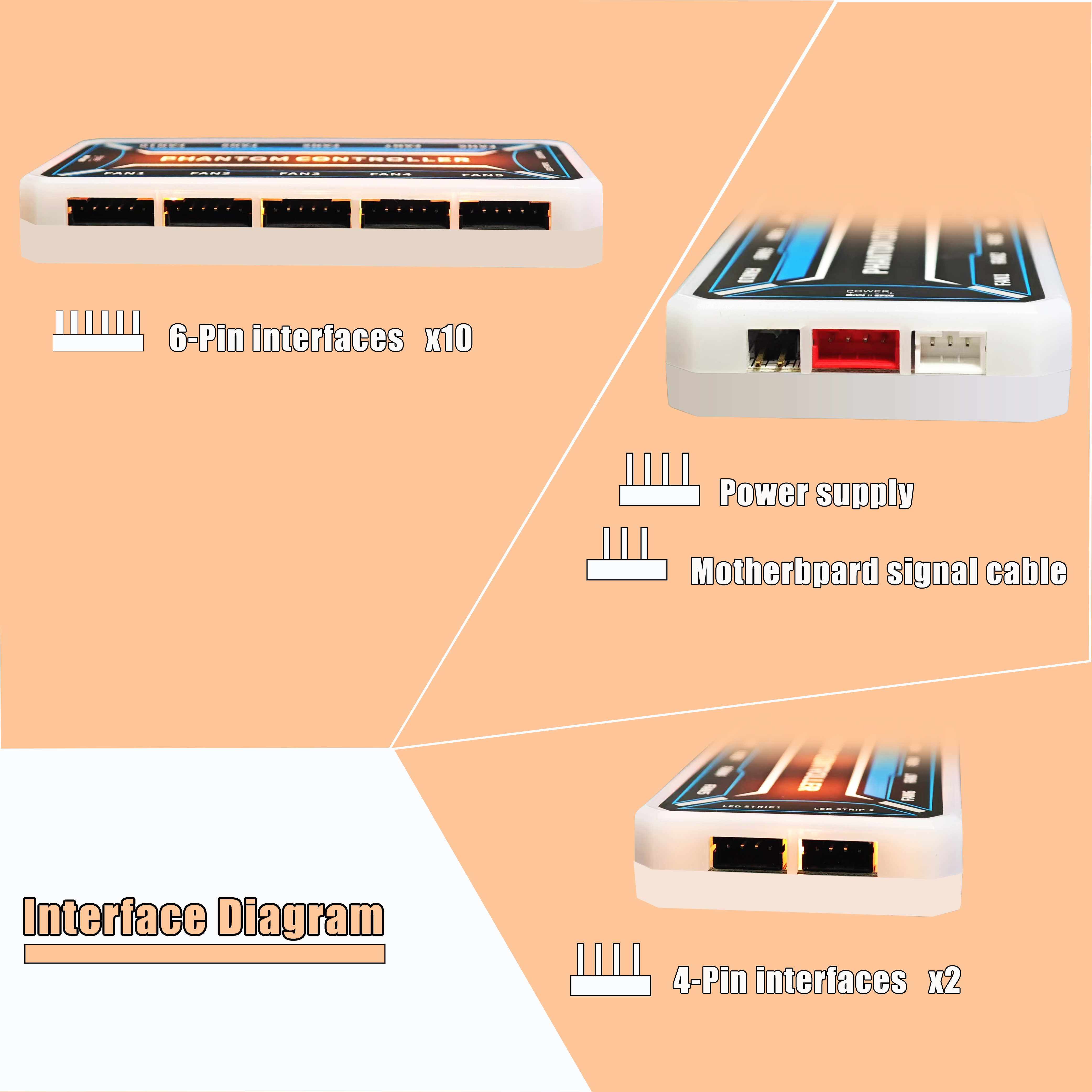 6-pin fan hub, 10 6-pin interf - Fan Hub Rgb Controller incelemesi ve fiyatı