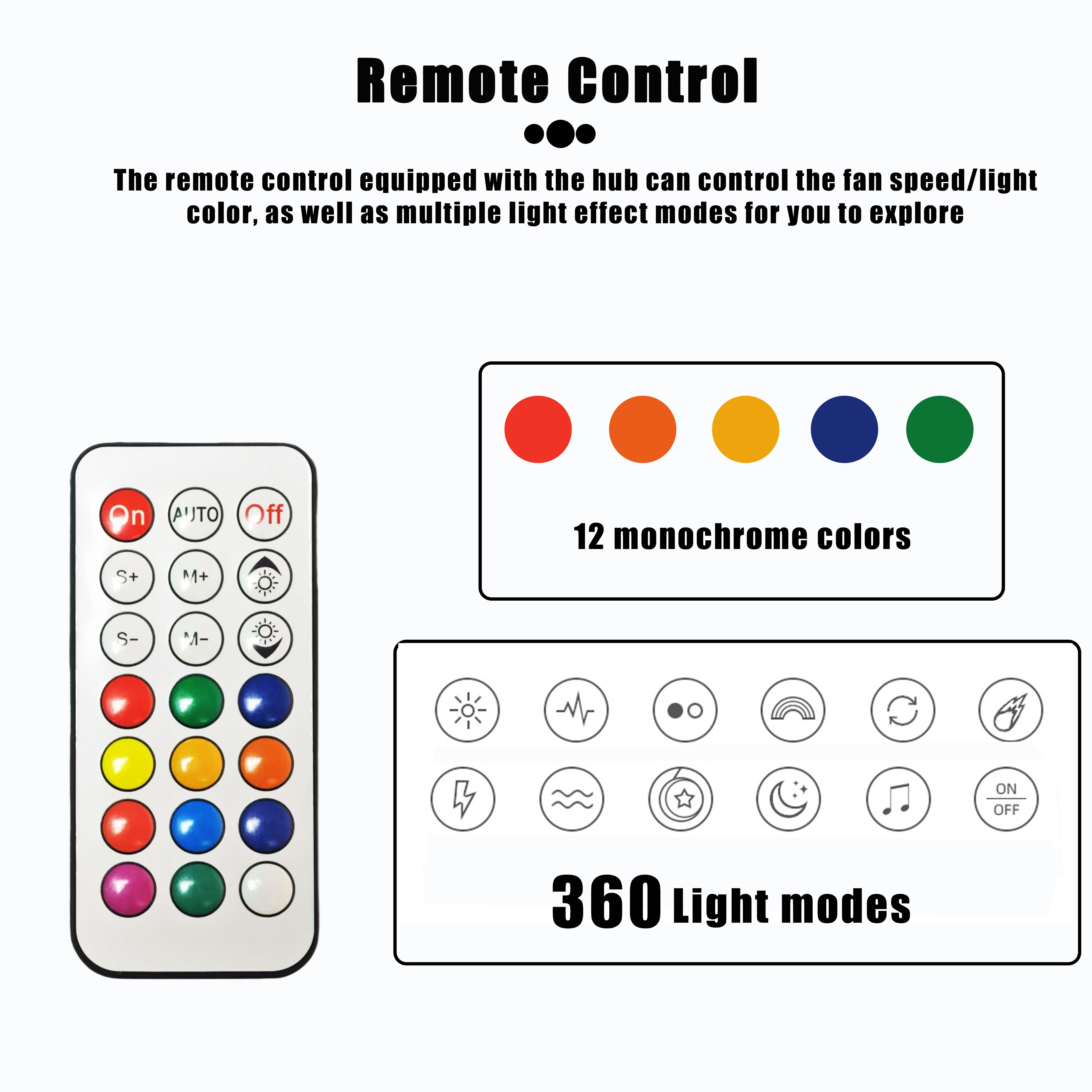 6-pin fan hub, 10 6-pin interf - Fan Hub Rgb Controller incelemesi ve fiyatı